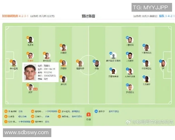 特兰米尔对阵热刺首发阵容解析及比赛前瞻分析