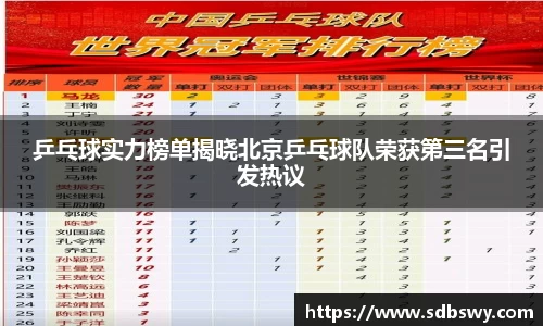 乒乓球实力榜单揭晓北京乒乓球队荣获第三名引发热议